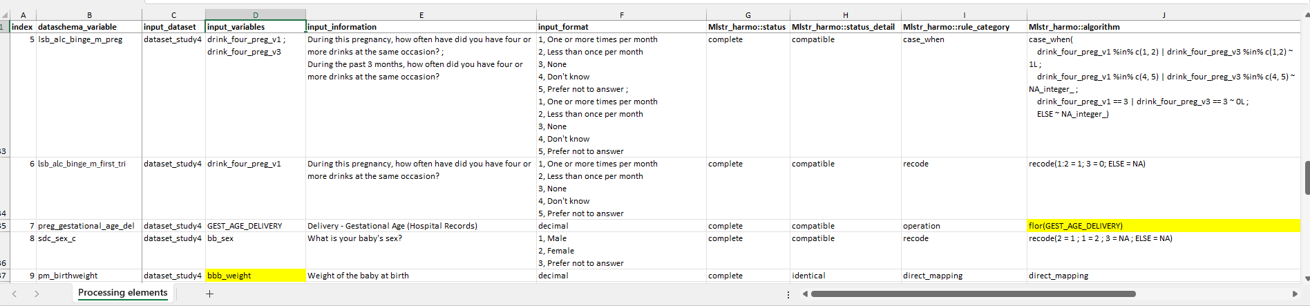 Example of locating the errors in the DPE document.