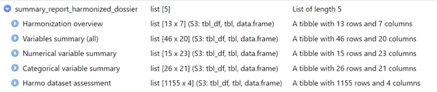 Information about the example harmonized dossier summary report provided in the RStudio viewer.